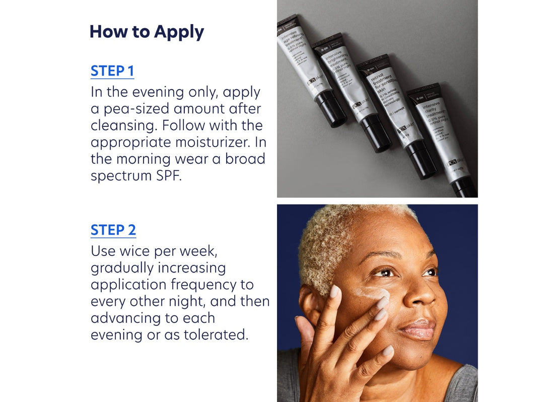 Intensive Age Refining Treatment®: 0.5% pure retinol night