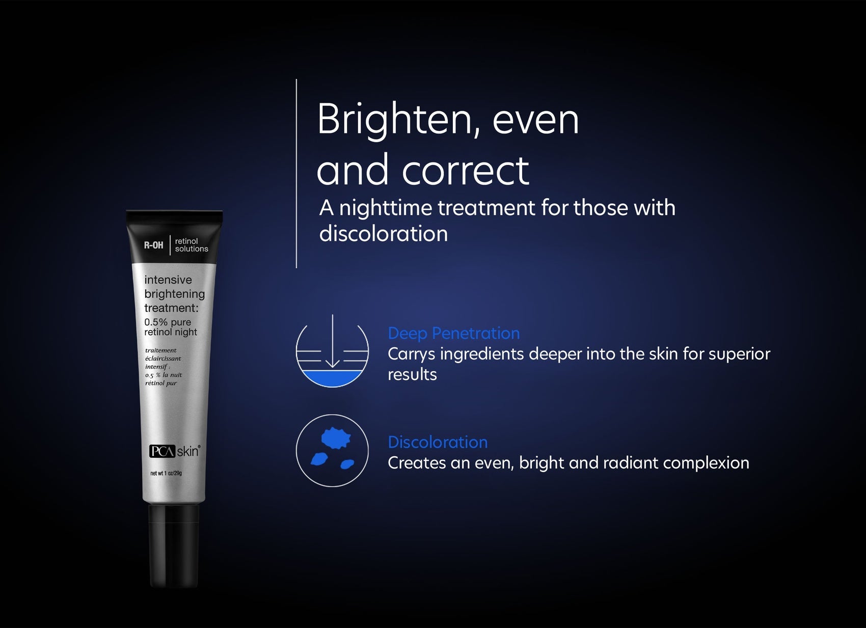 Intensive Brightening Treatment: 0.5% pure retinol night